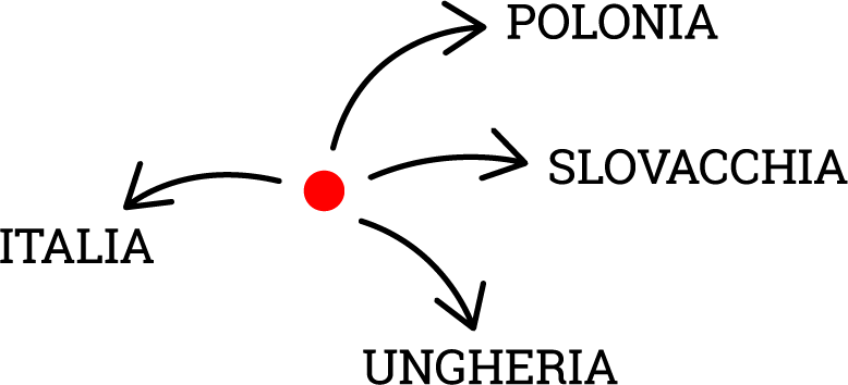 cargo-logistixa-trasporti-internazionali